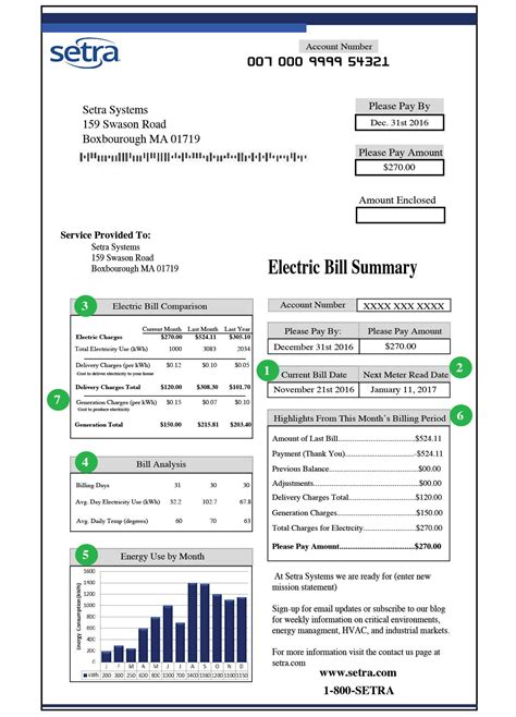 My electric bill doubled in one month. Things To Know About My electric bill doubled in one month. 